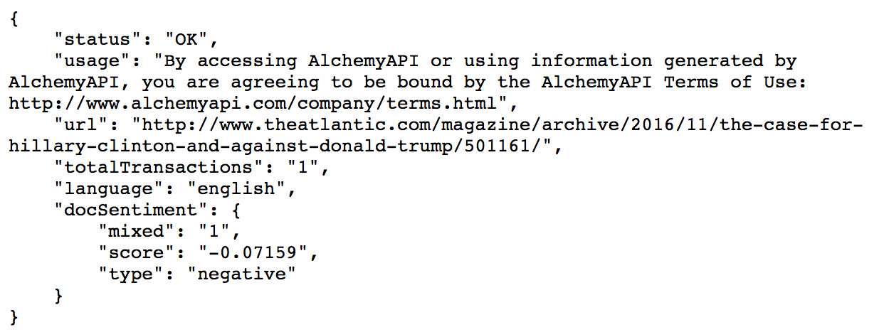 JSON Response Body